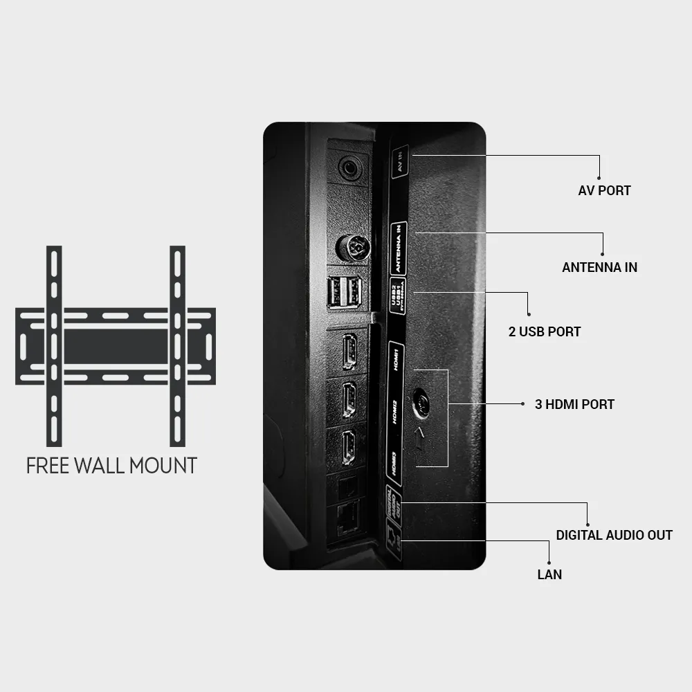 Cellecor Smart TV S-55 (55 inch)